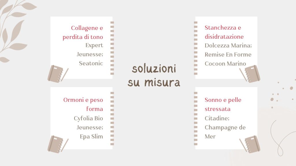 4 programmi personalizzabili creati sulla base di una problematica dominante della menopausa